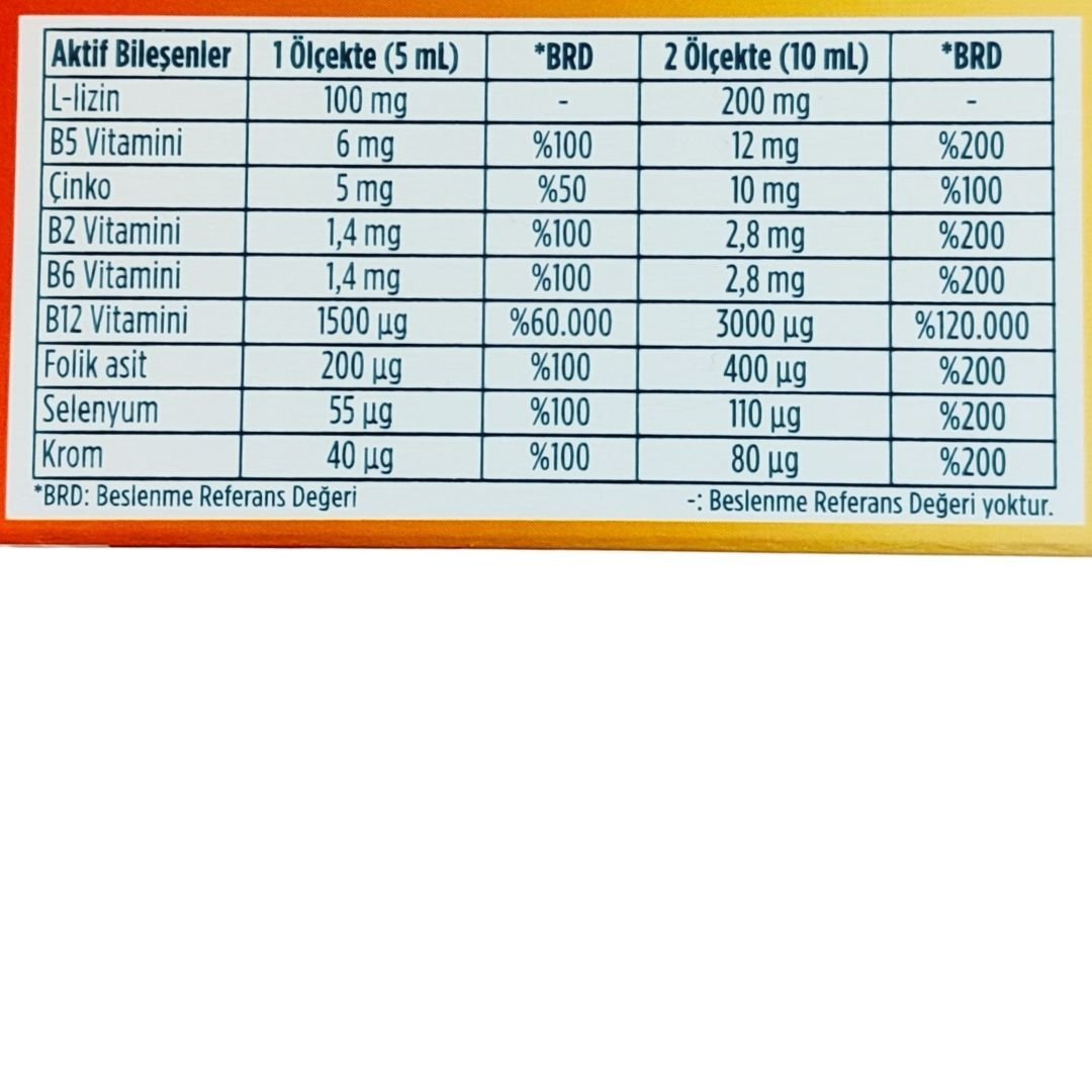 Dynavit Kids L-lizin, B Vitaminleri, Seleyum, Krom ve Çinko İçeren Takviye Edici Gıda 150 ml