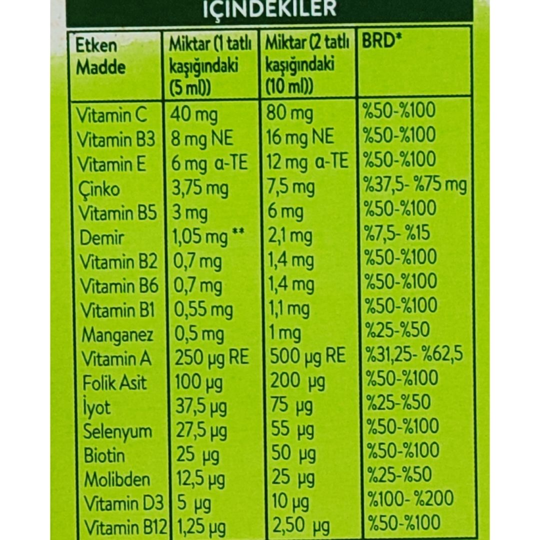 Youplus Kids VM Multivitamin ve Mineral Kompleksi 150 ml