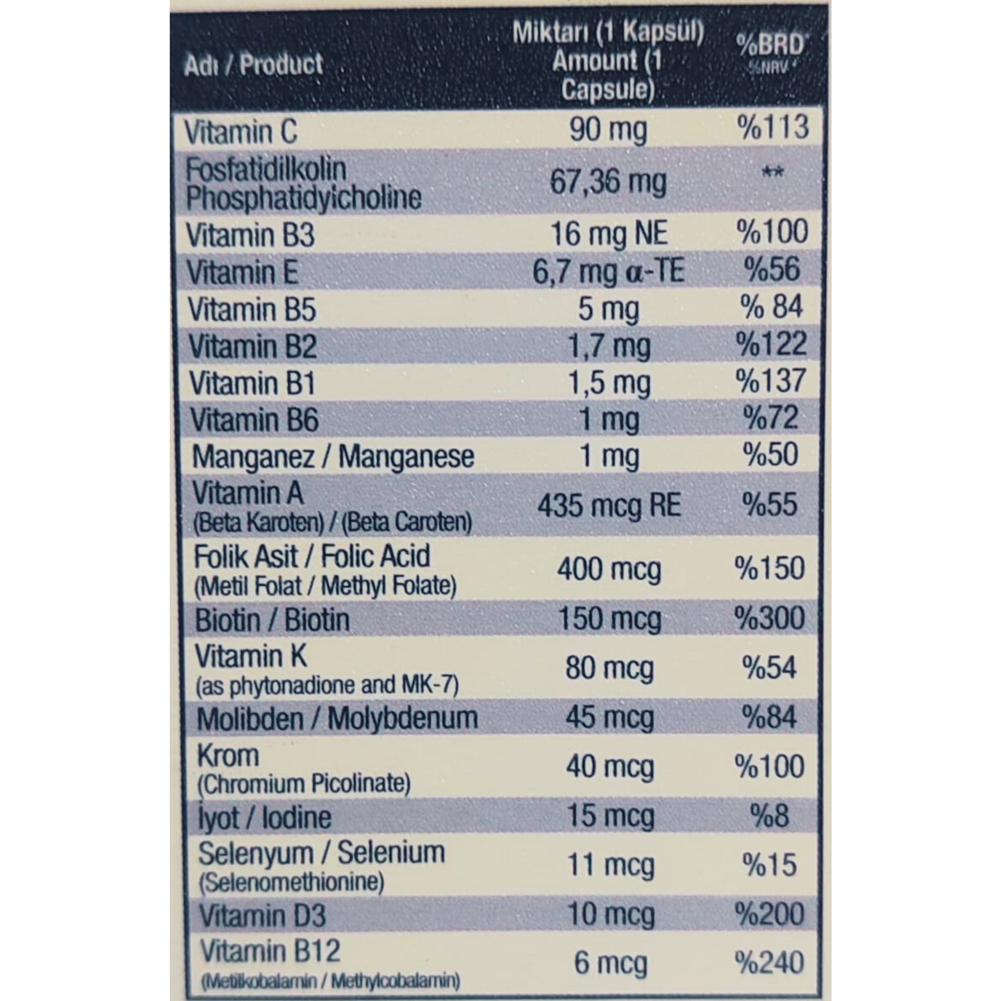 Medicago Lipozomal Multivitamin 30 Kapsül