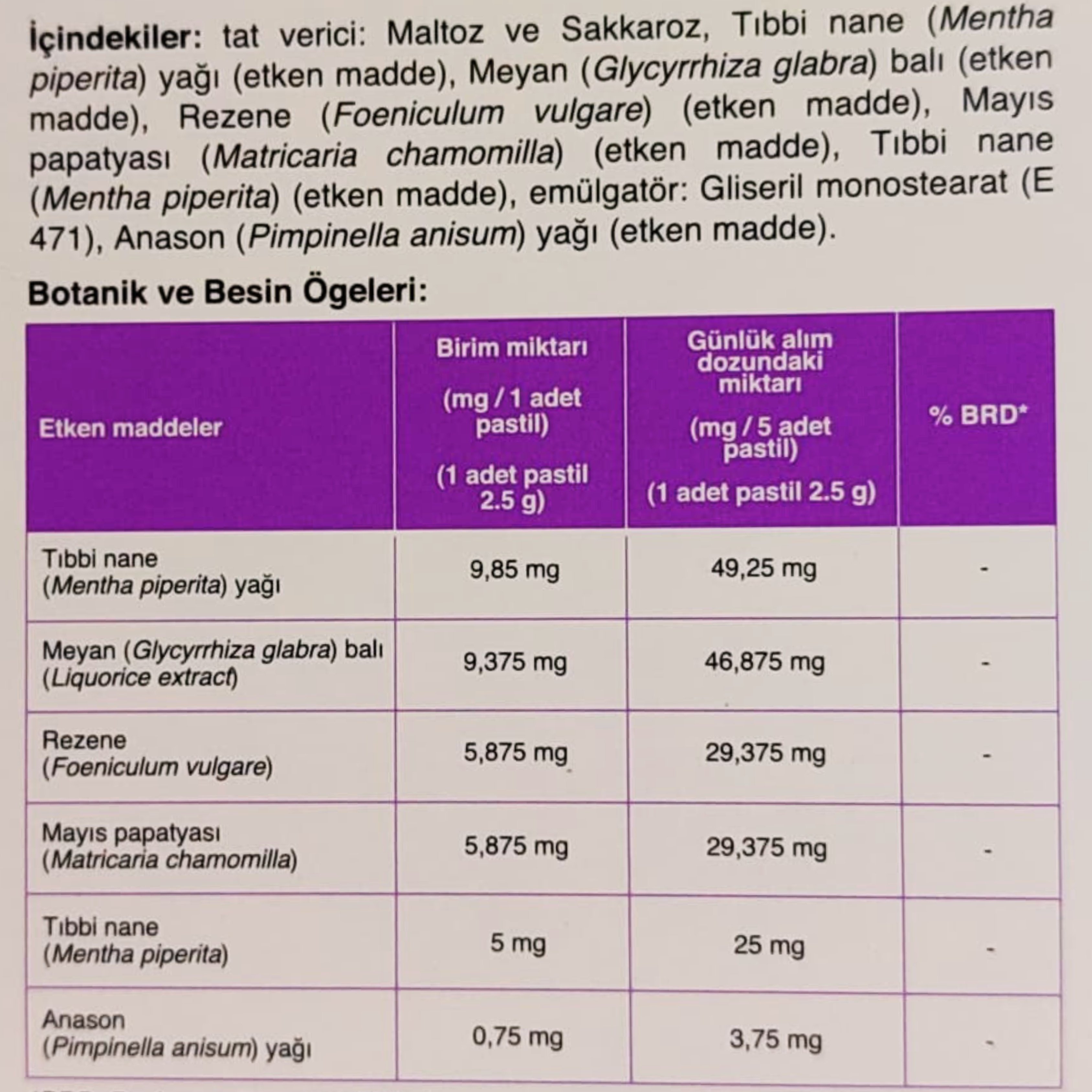 Otacı Meyan Balı Pastil 16 Adet