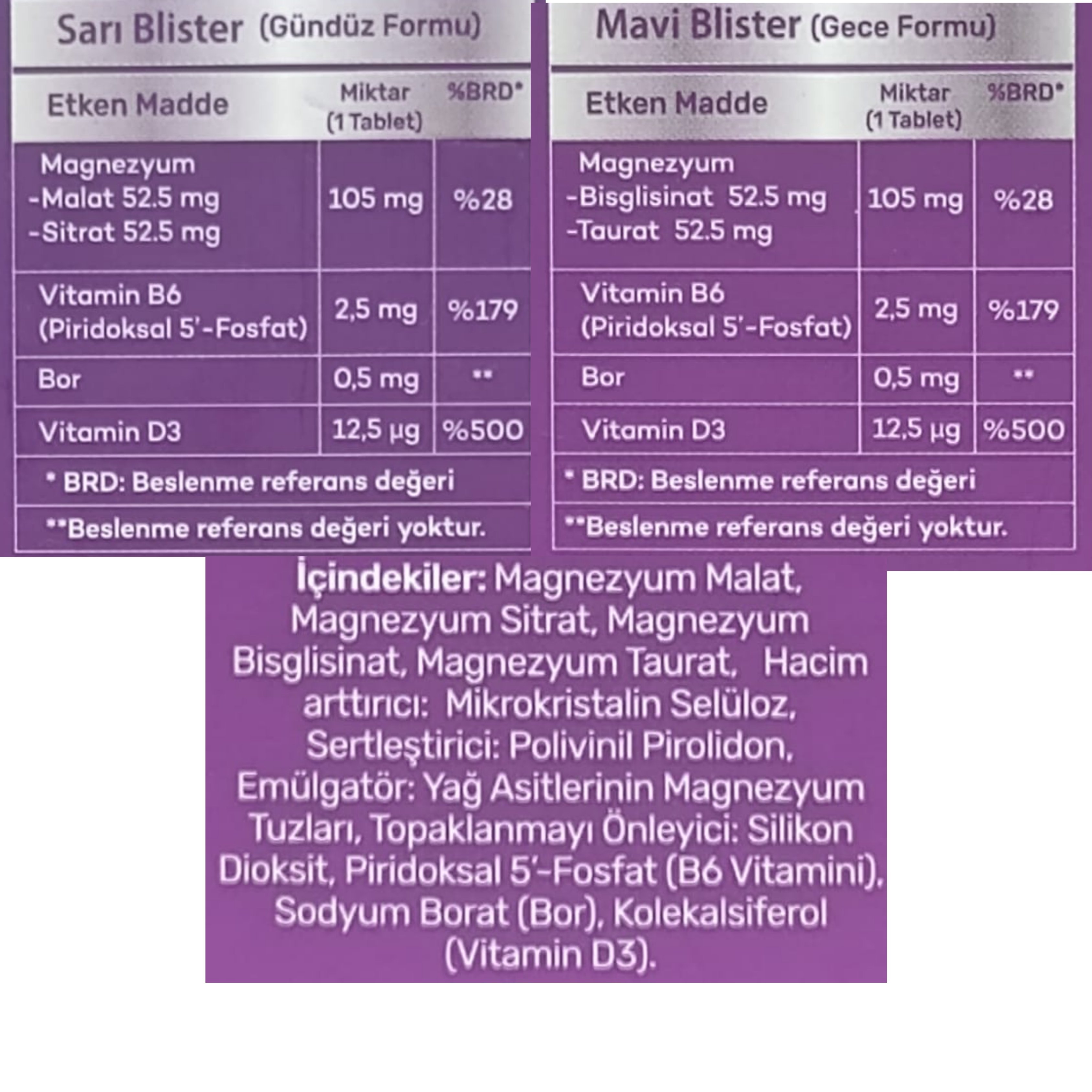 Magfour 60 Tablet