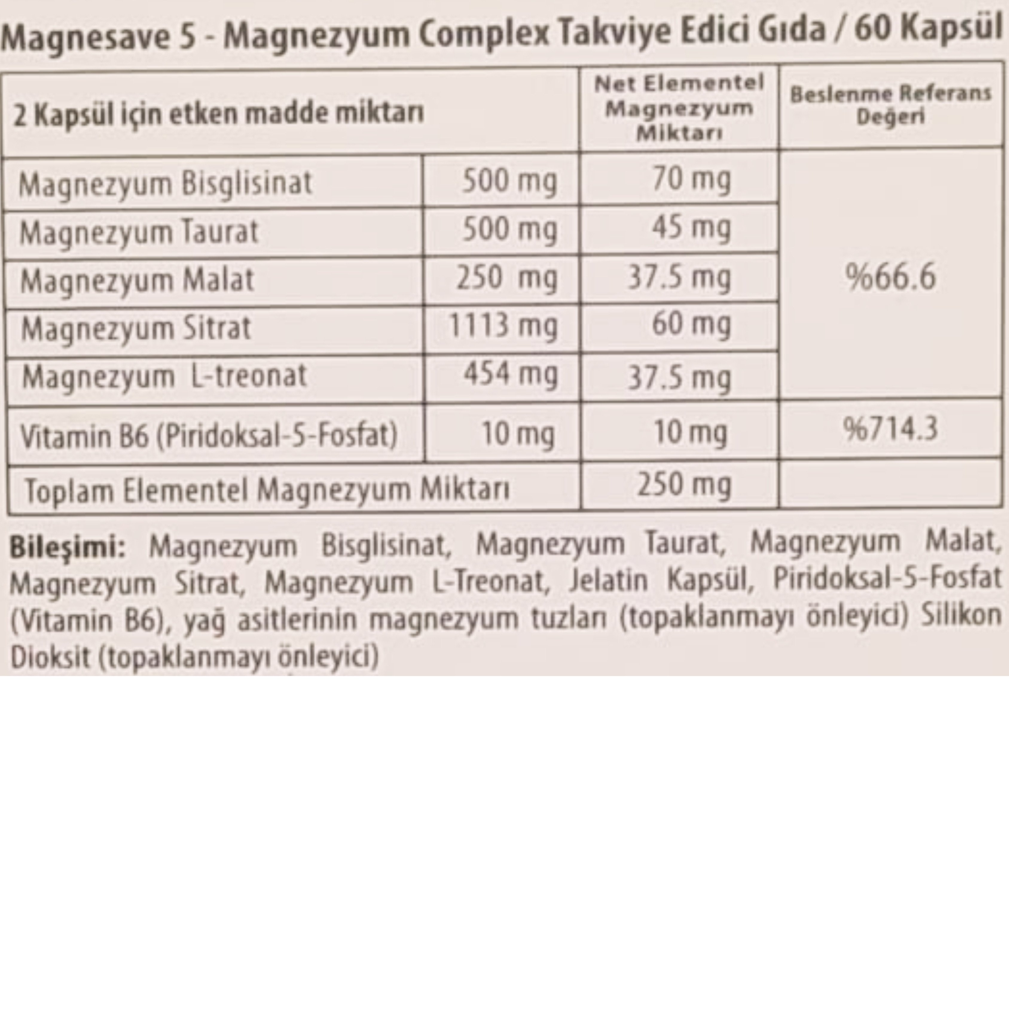 Magnesave 5 Magnezyum 60 Kapsül