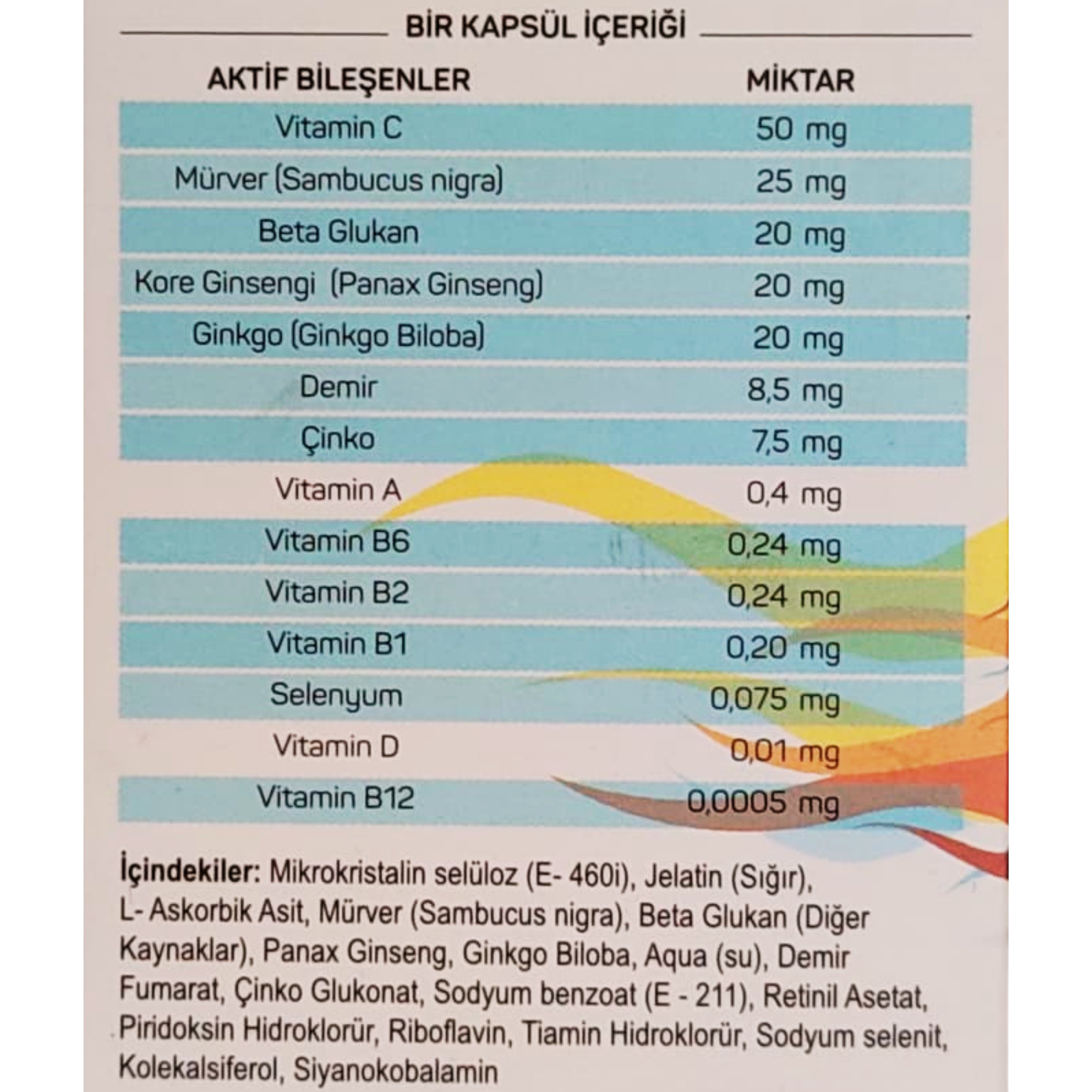 Max Immun Takviye Edici Gıda 40 Kapsül