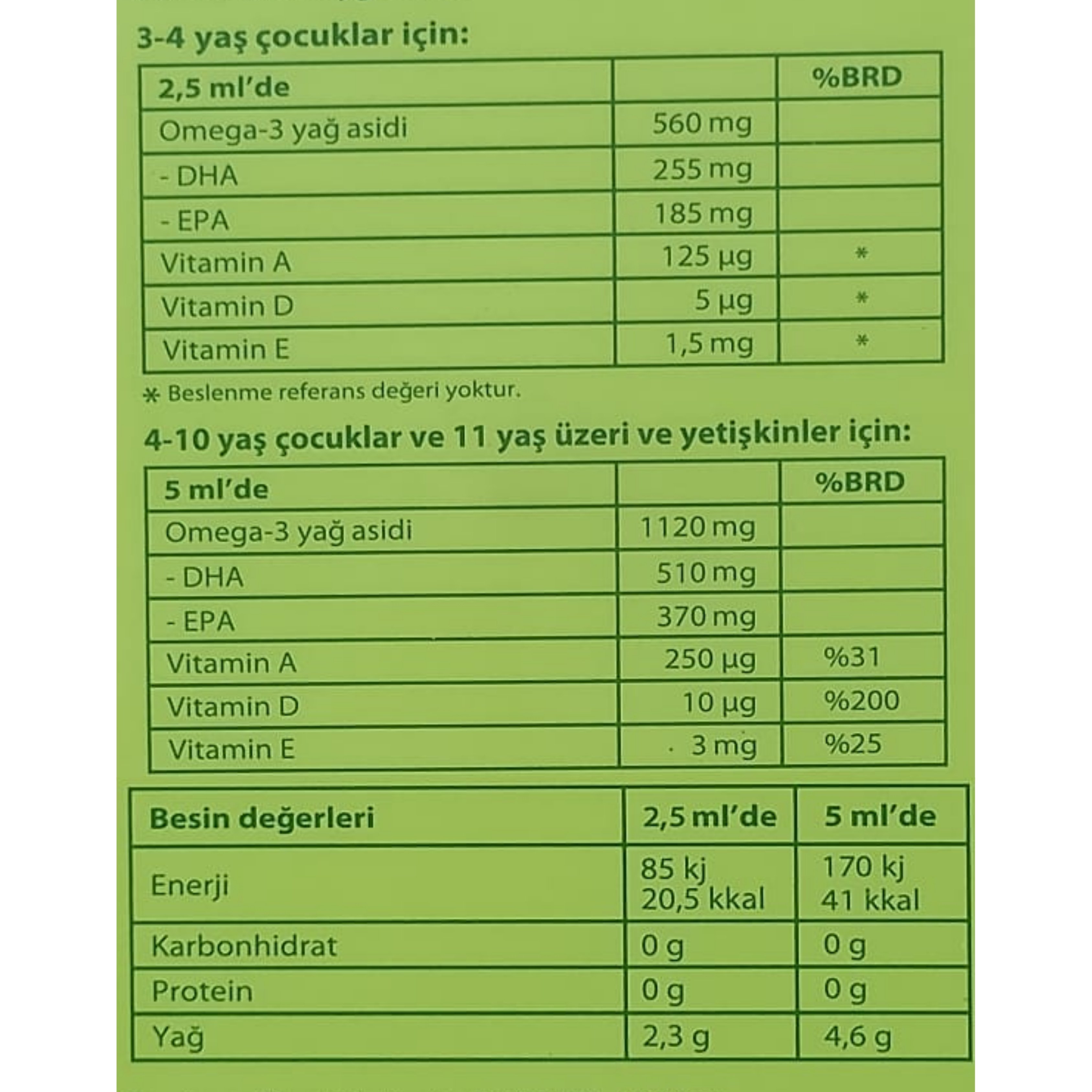 Möller's Omega 3 Doğal Elma Aromalı Balık Yağı Şurubu 250 ml