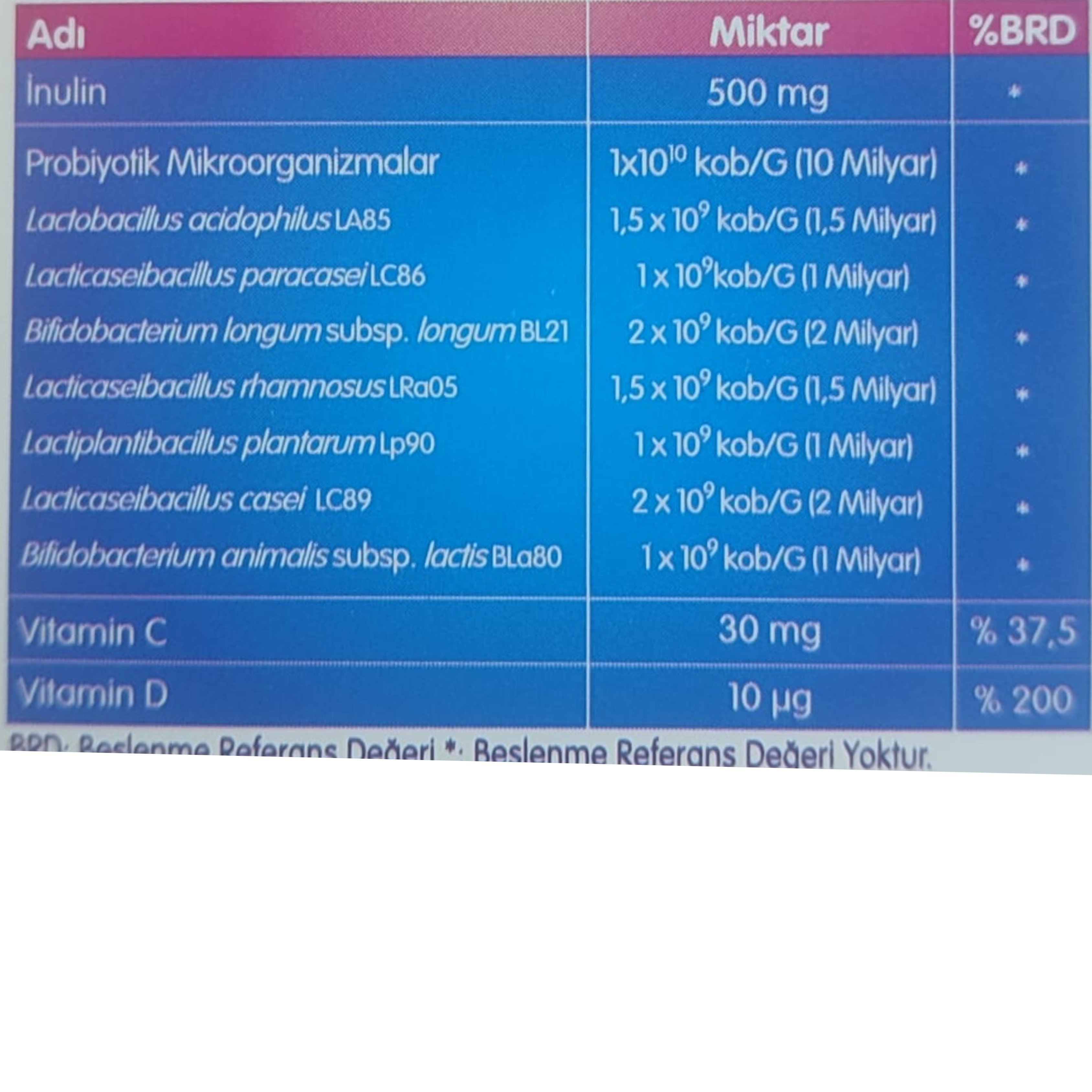 Nutrigen Maxibiotic Probiyotik 10 Saşe İçeren Takviye Edici Gıda