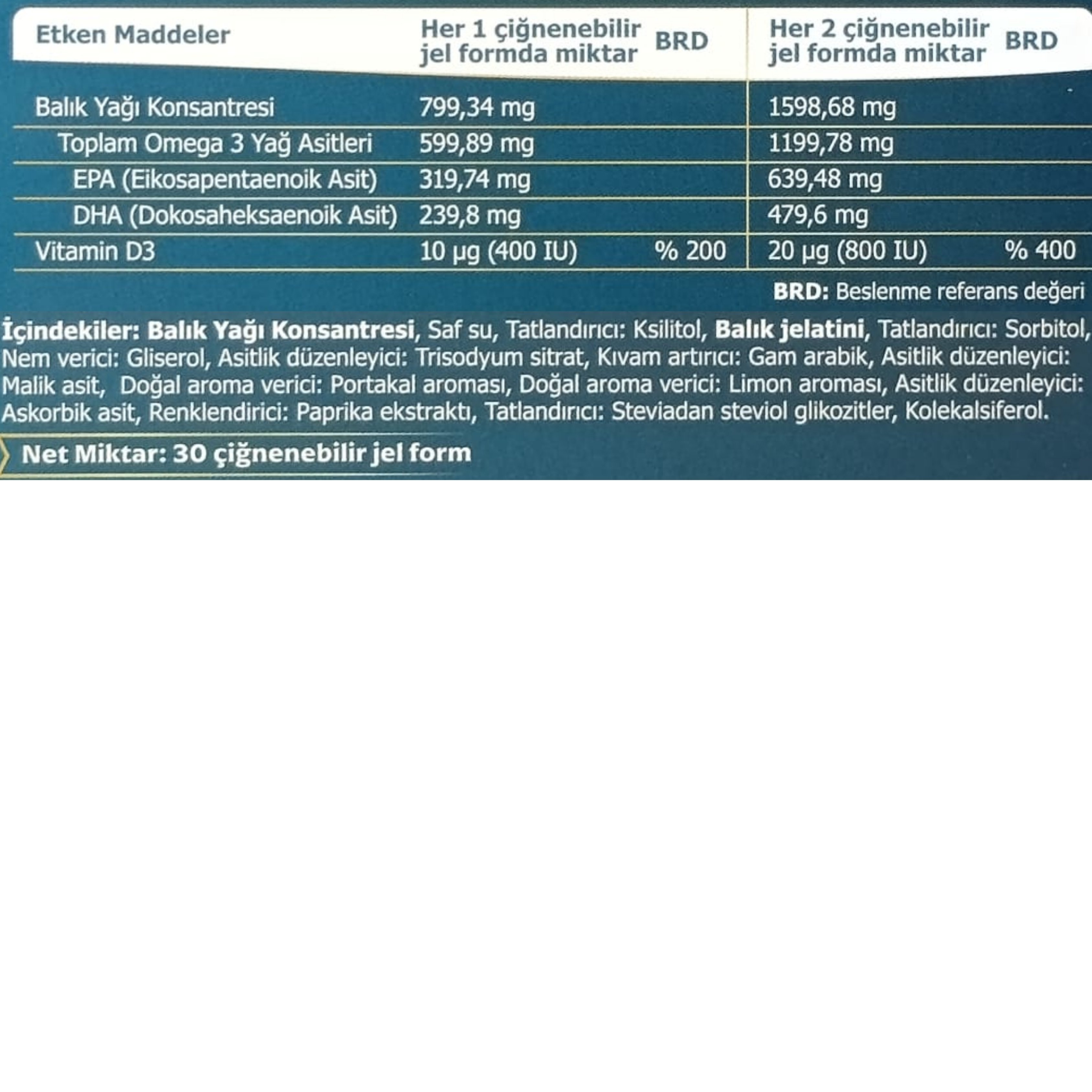 Sjomann’s Omega 3 ve Vitamin D3 İçeren Takviye Edici Gıda 30 Adet Çiğnenebilir Jel Form