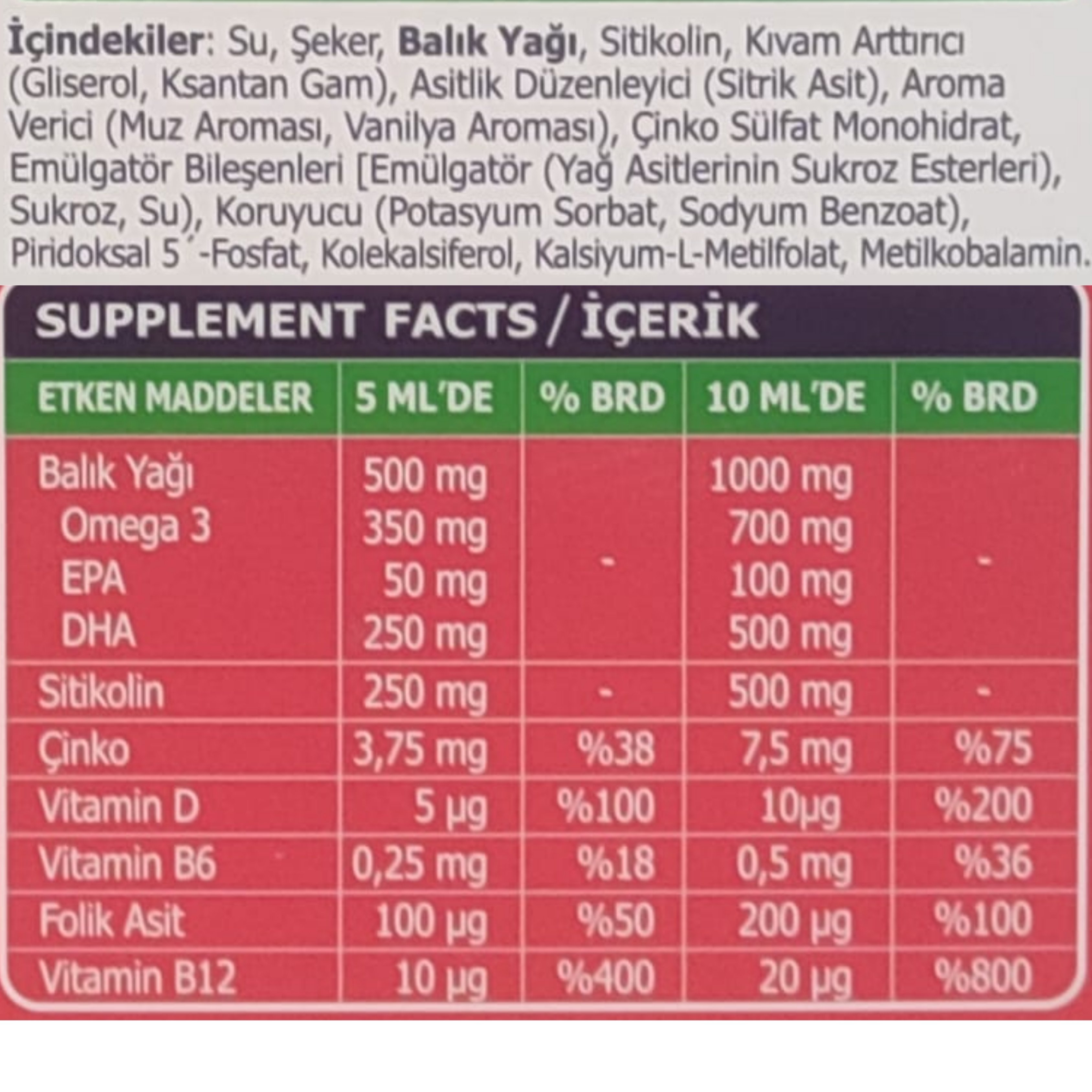 Sorvagen Double Sitikolin Sıvı Form-Sitikolin DHA Omega 3 ve B12 150 ml