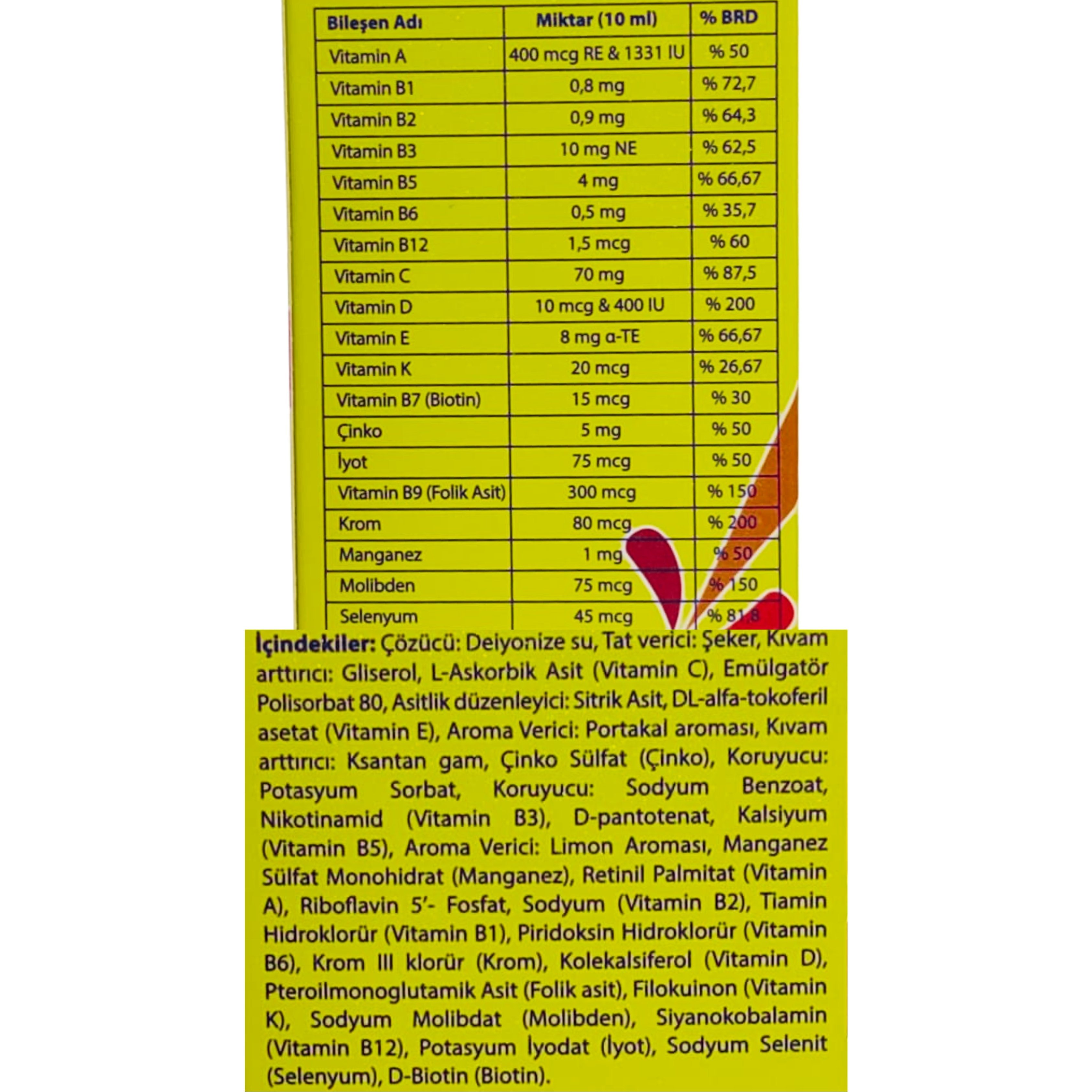 VitaSanol Multivitamin Şurup 250 ml