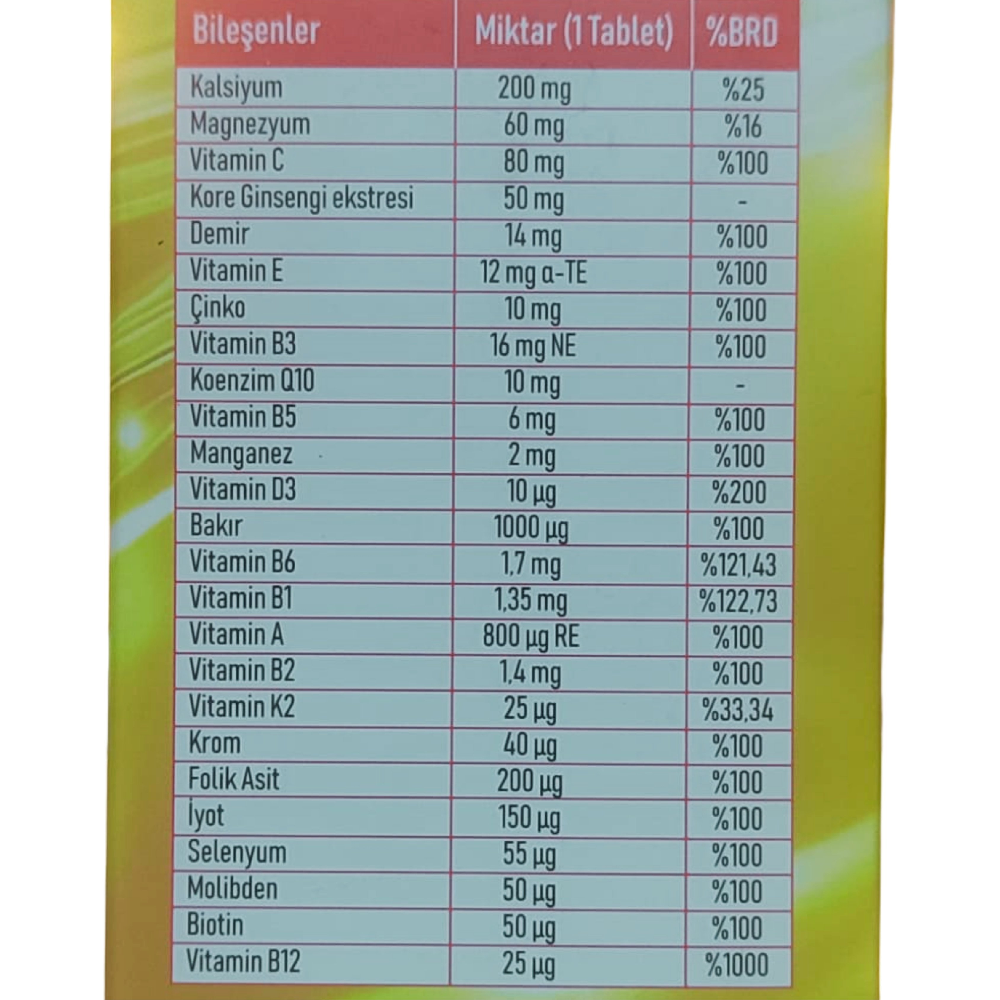 Vitabumin Daily One Energy 30 Tablet