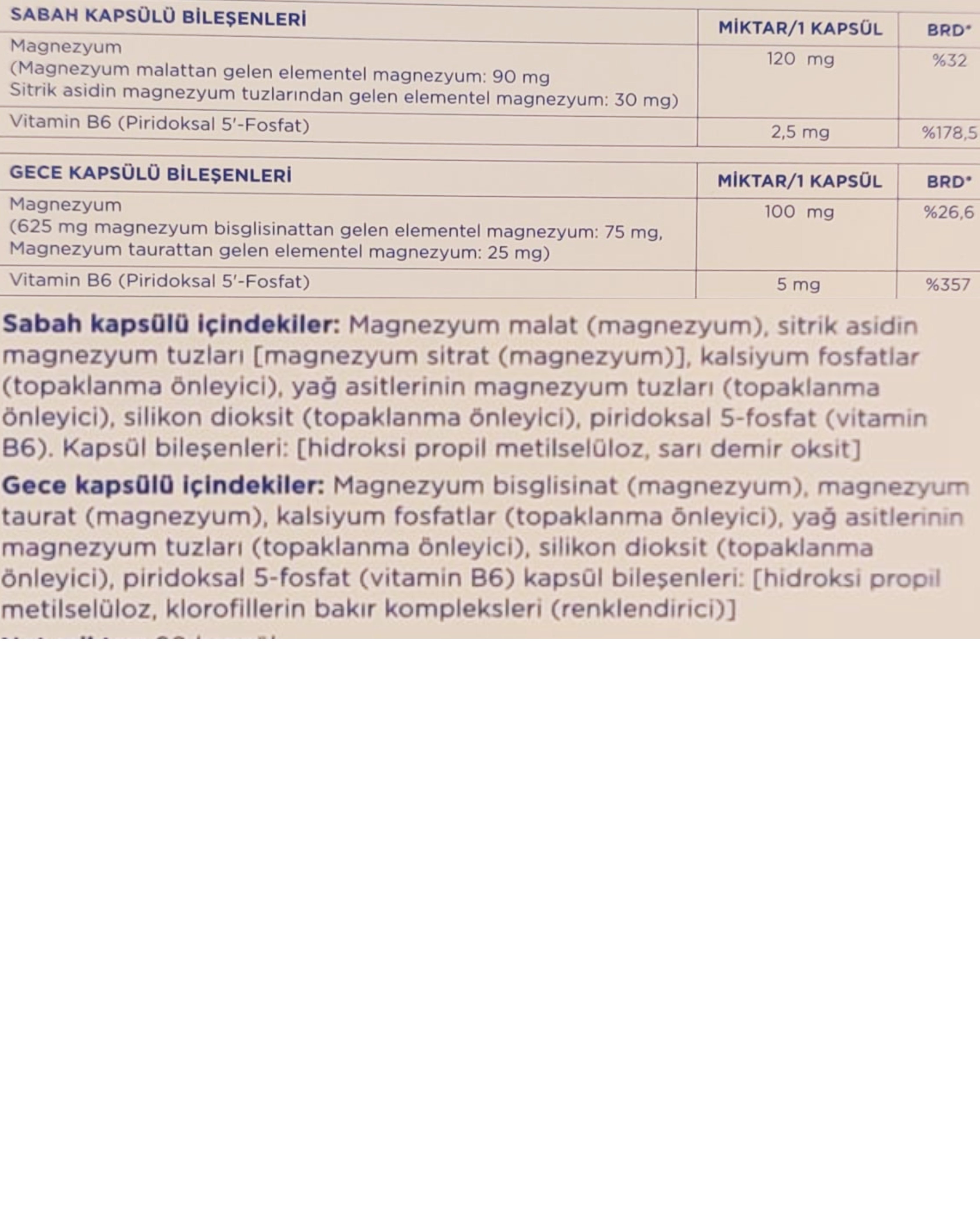 Vitafenix Magna-P 60 Kapsül