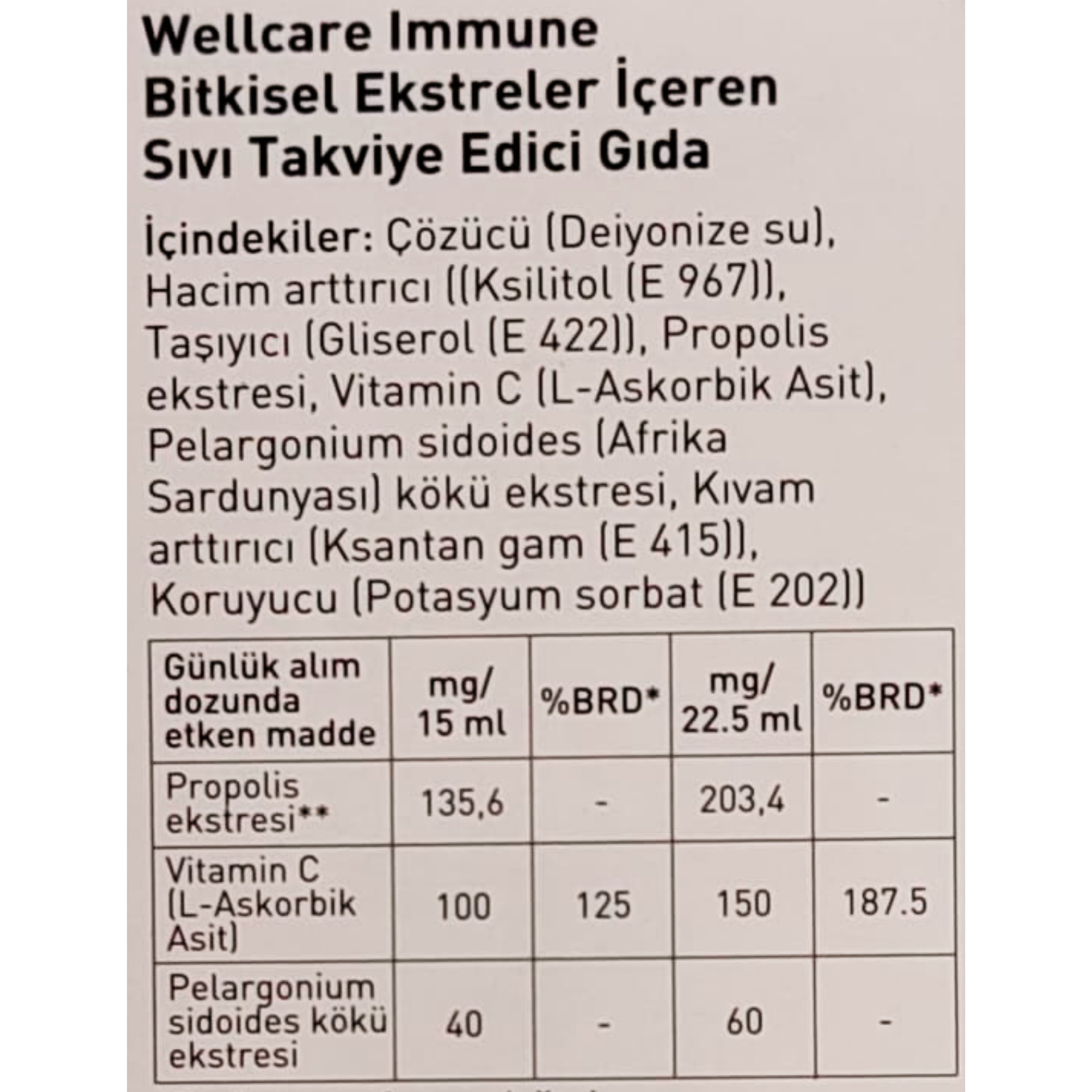 Wellcare Immune Şurup 150 ml