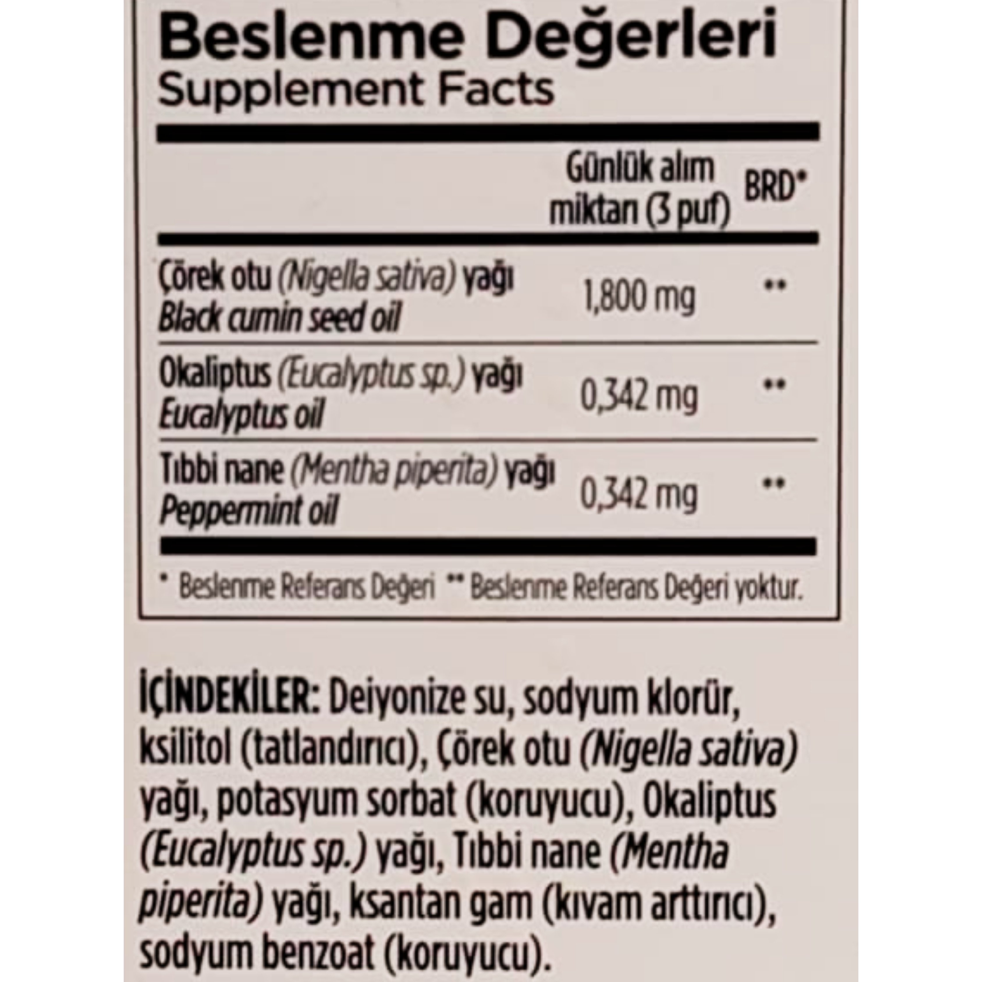 Zade Vital Nigefix Çörek Otu Yağı İçeren Sprey Takviye Edici Gıda 15 ml