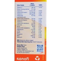 Pharmaton Vitality 30 Tablet