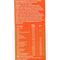 Humanis Energy MAX 30 Tablet
